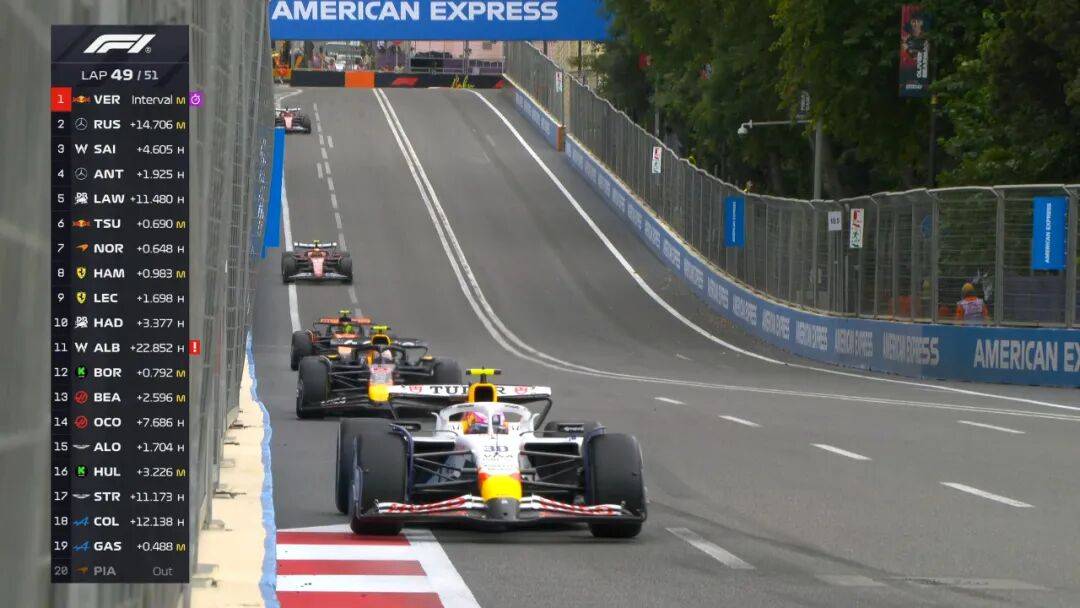 开云-迈凯伦完胜哈斯车队，维斯塔潘惊艳四座的简单介绍