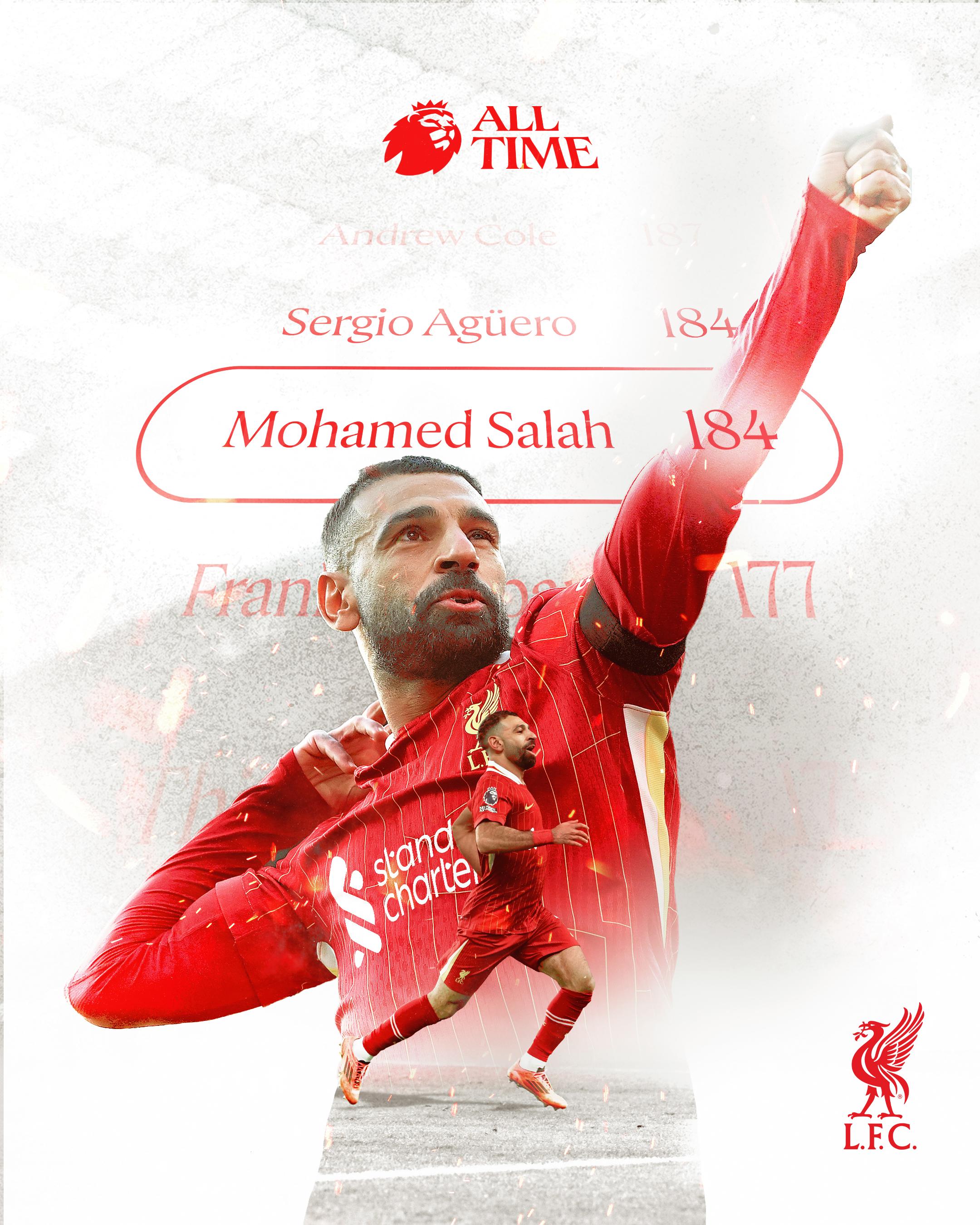 丹麦逆转巴西，萨拉赫关键制胜